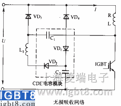 IGBTo(w)pվW(wng)j(lu)