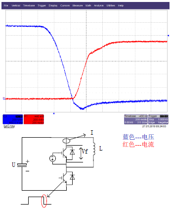 IGBTm(x)Oܵ֏(f)Ч(yng)