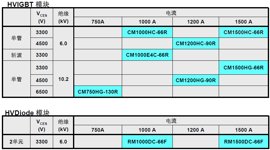 a(chn)Ʒ