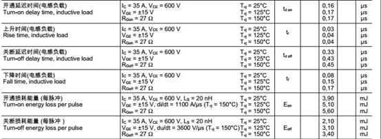  FP35R12KT4r(sh)g(sh)